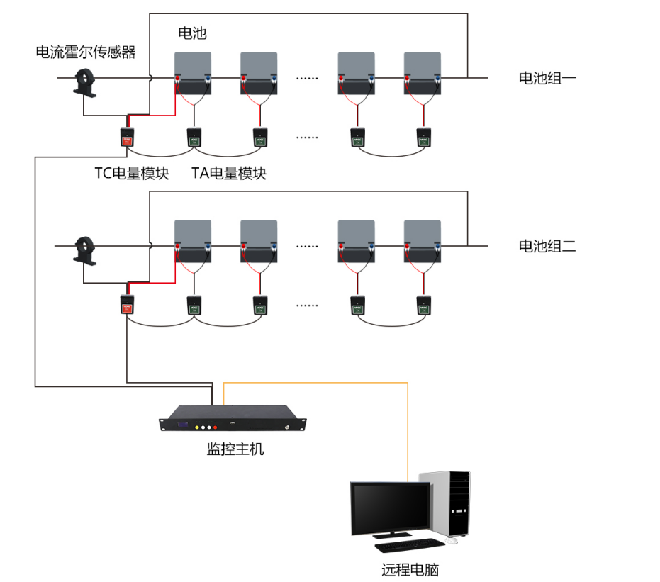 系統(tǒng).png 系統(tǒng).png
